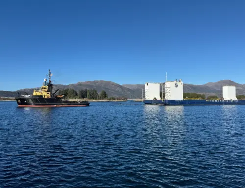 Rigger seg for fremtiden