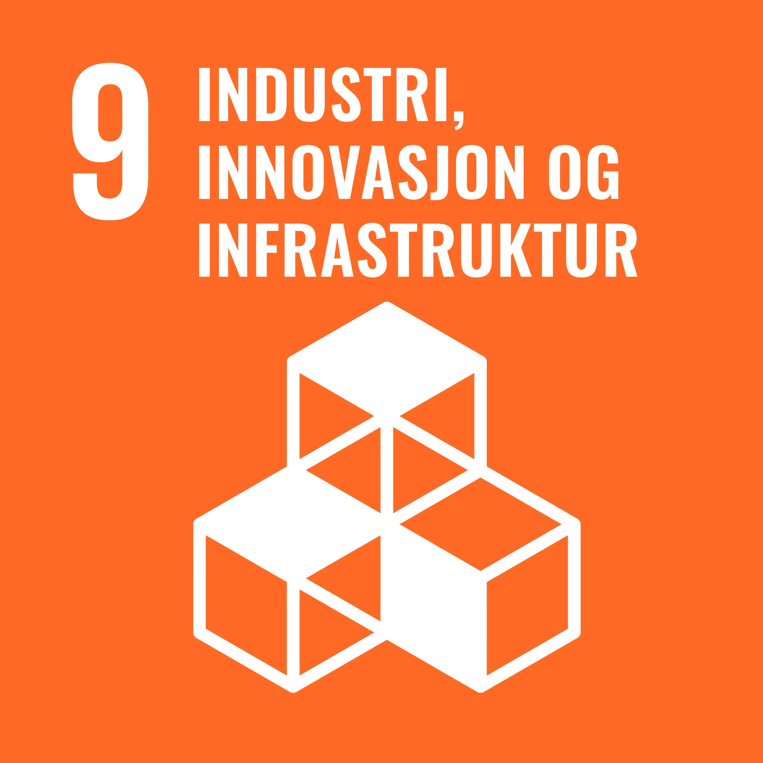 Mål 9 – Industri, innovasjon og infrastruktur